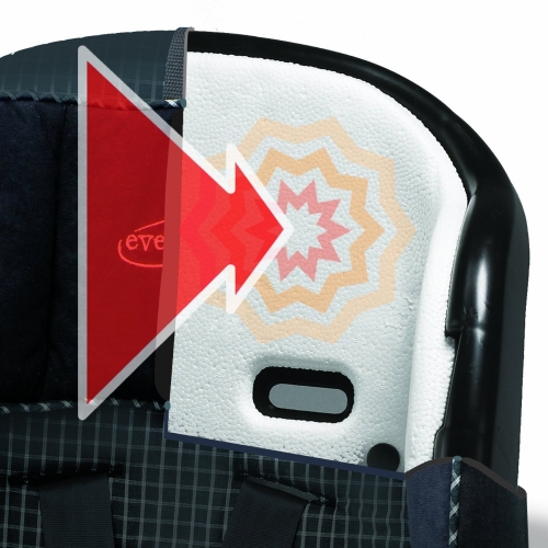 Evenflo Tribute Convertible Car Seat Maxwell