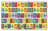 ABC Play Mat