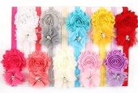 Baby Girls Headbands - Grenadine Flower