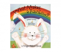 What Makes a Rainbow?