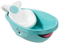 Fisher-Price Whale of a Tub Bathtub