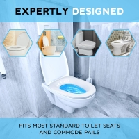 Sitz Bath for Toilet Seat,