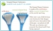 detail_1082_snappi-diaper-fasteners-safety-feature-500.jpg