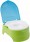 Summer Infant My Fun Sticker Potty, Neutral